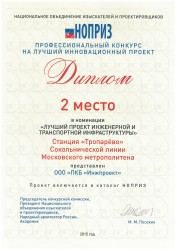НОПРИЗ